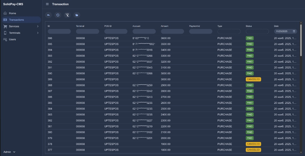 CMS Transaction Monitoring
